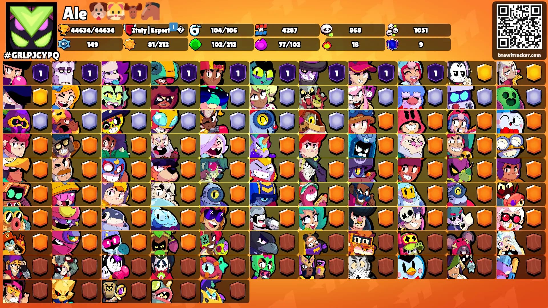 Ale 🐶🐹🫎🐴's Ranks