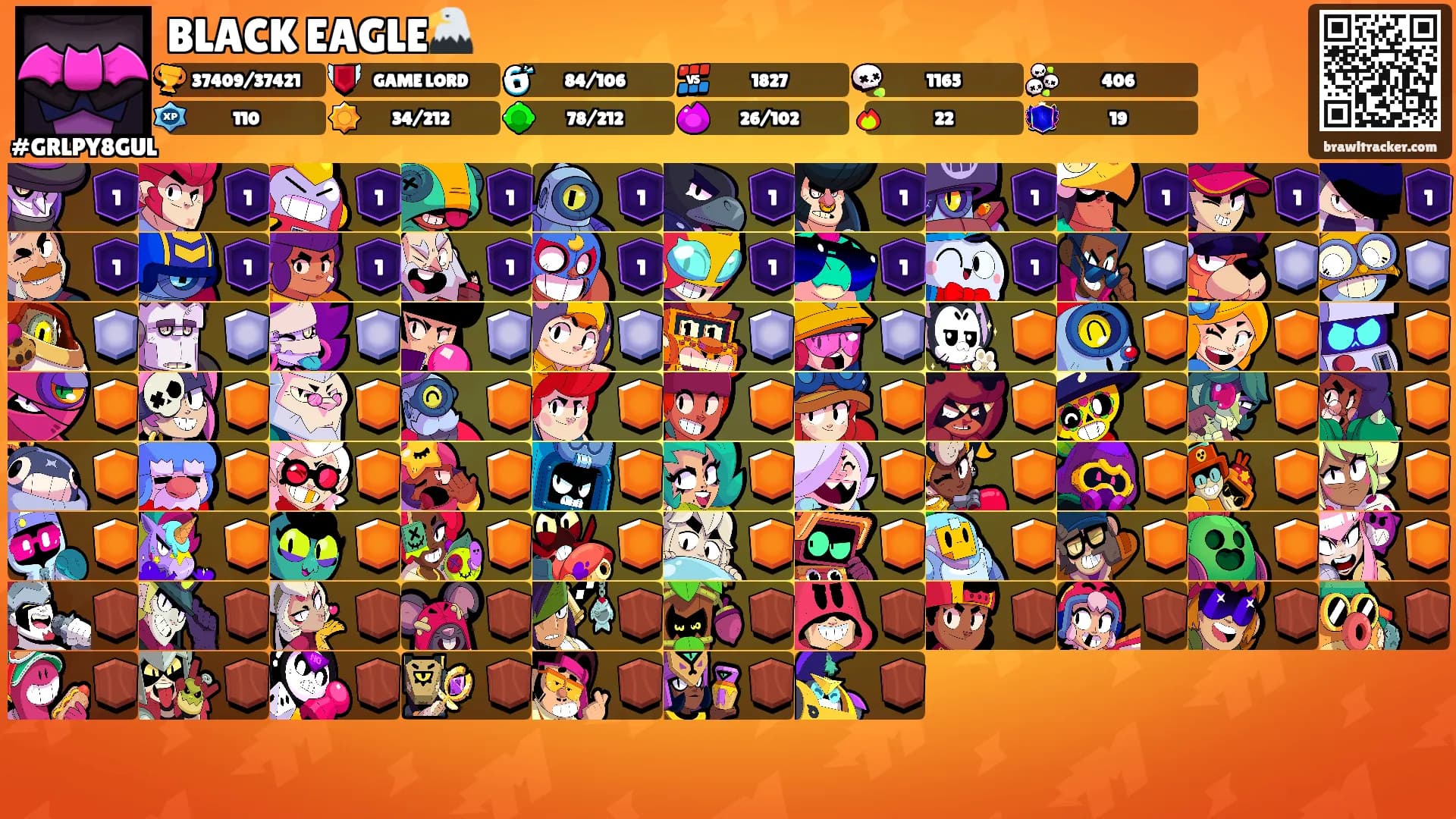 BLACK EAGLE🦅's Ranks
