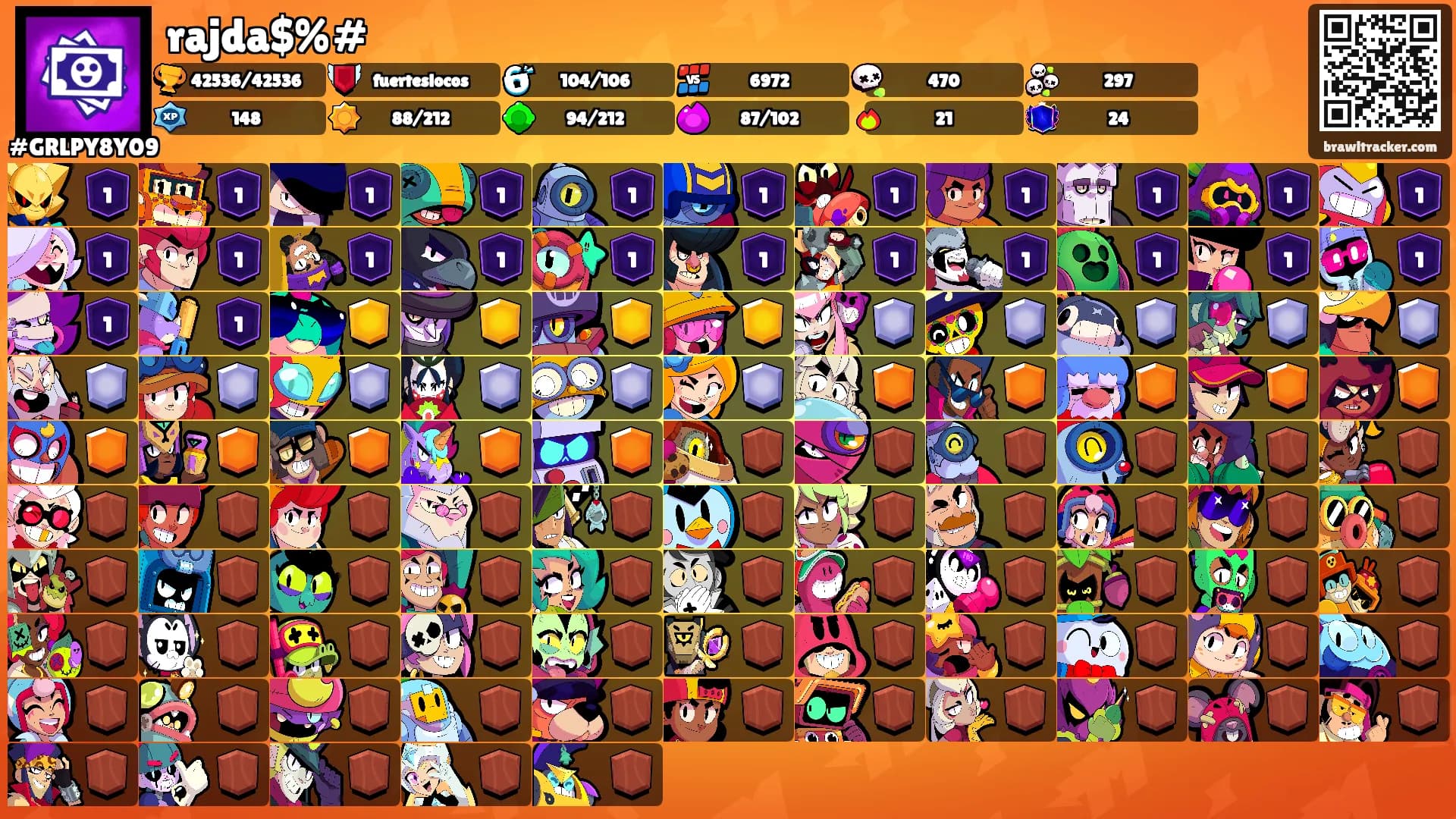 rajda$%#'s Ranks