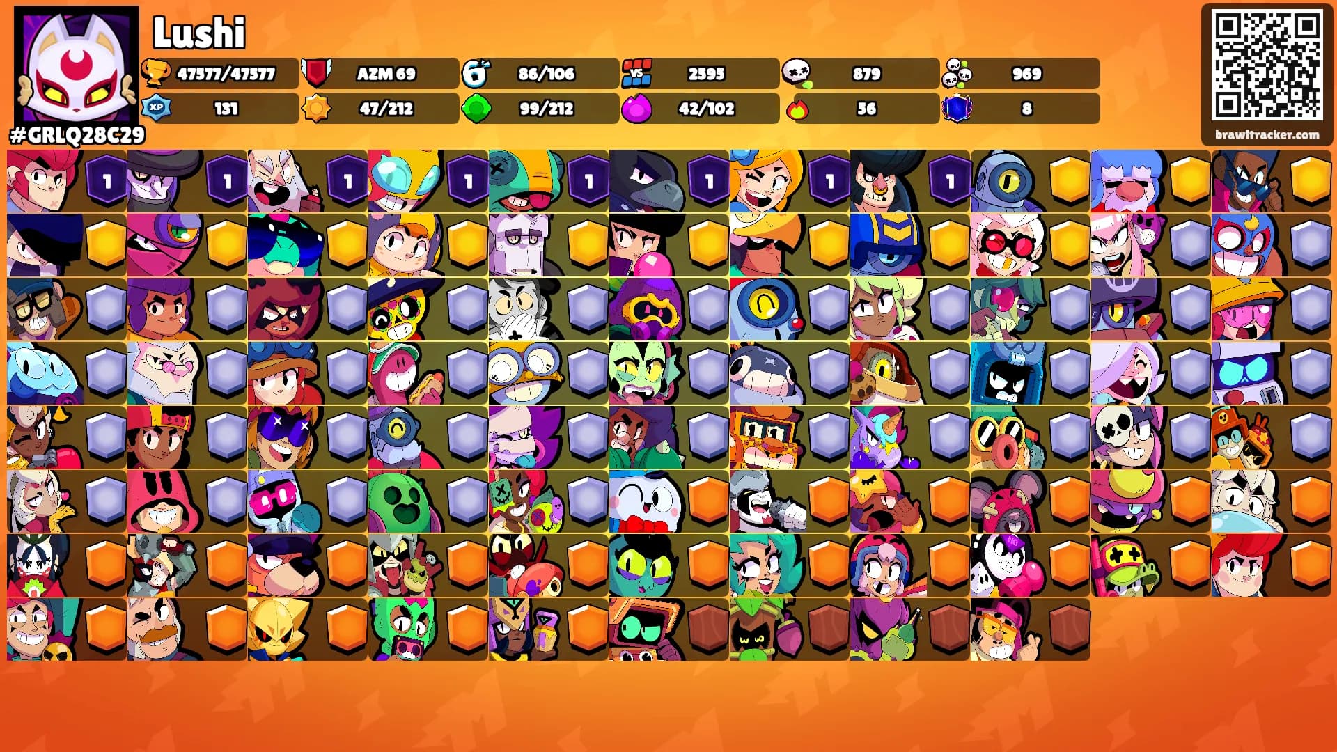 Lushi's Ranks