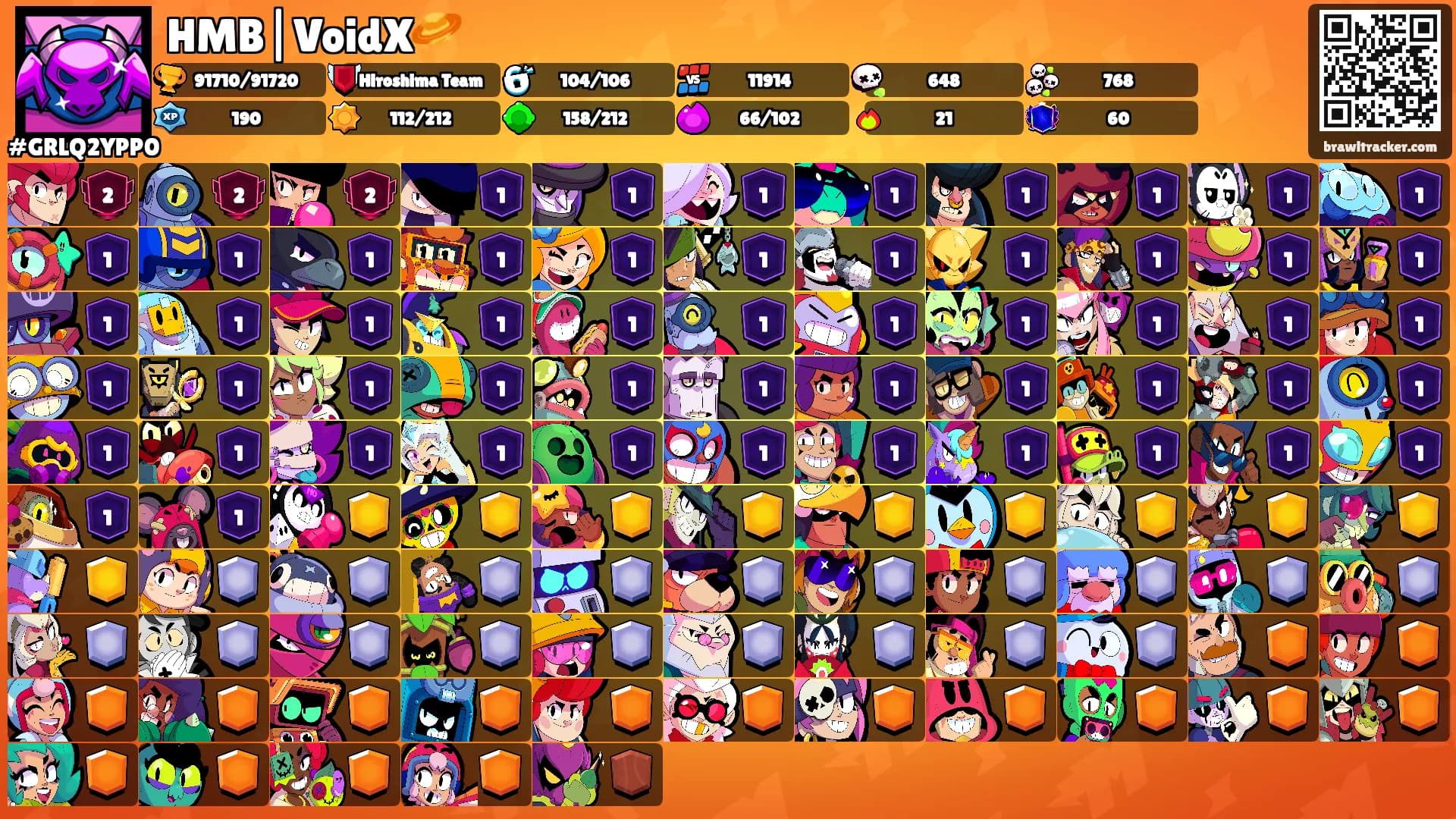 HMB|VoidX🪐's Ranks