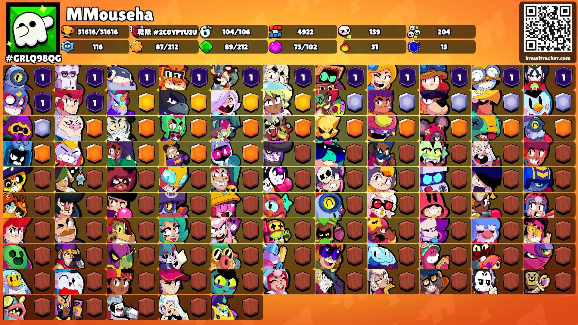 MMouseha's Ranks