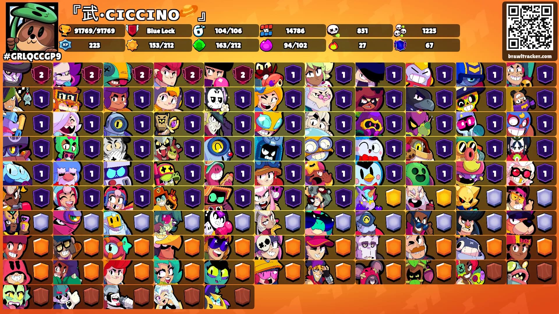 『武•ᴄɪᴄᴄɪɴᴏ🪐』's Ranks
