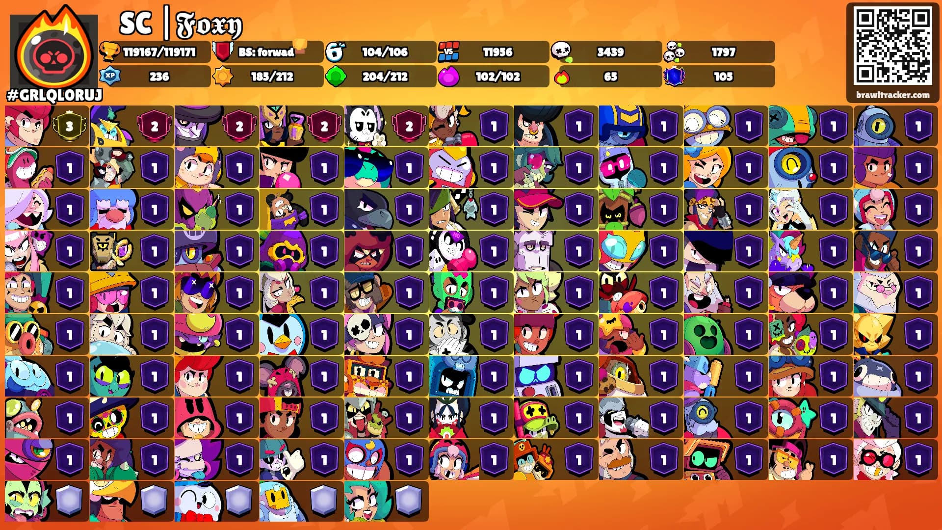 ꧁꧂SC |𝕱𝖔𝖝𝖞's Ranks