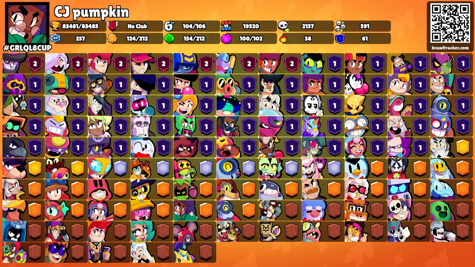 CJ pumpkin's Ranks