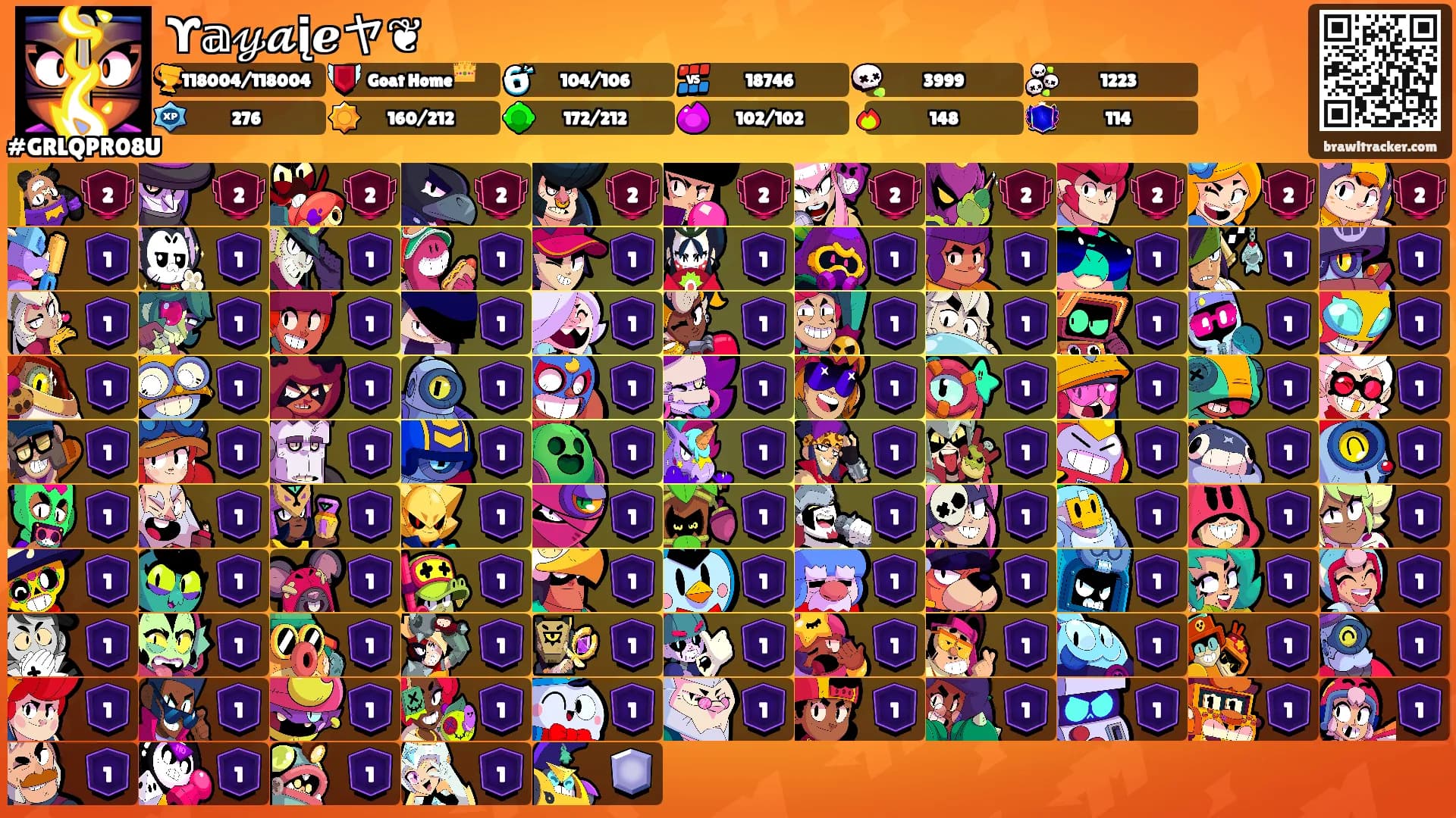 ϒ𝕒𝓎𝓪įℯヤ❦'s Ranks
