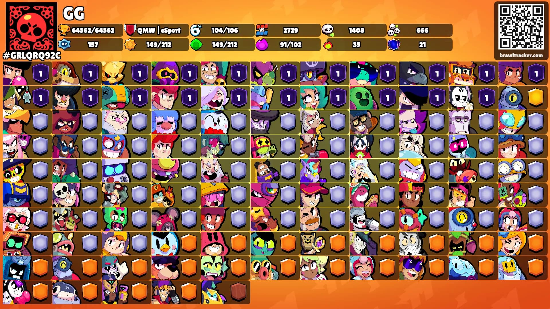 GG's Ranks