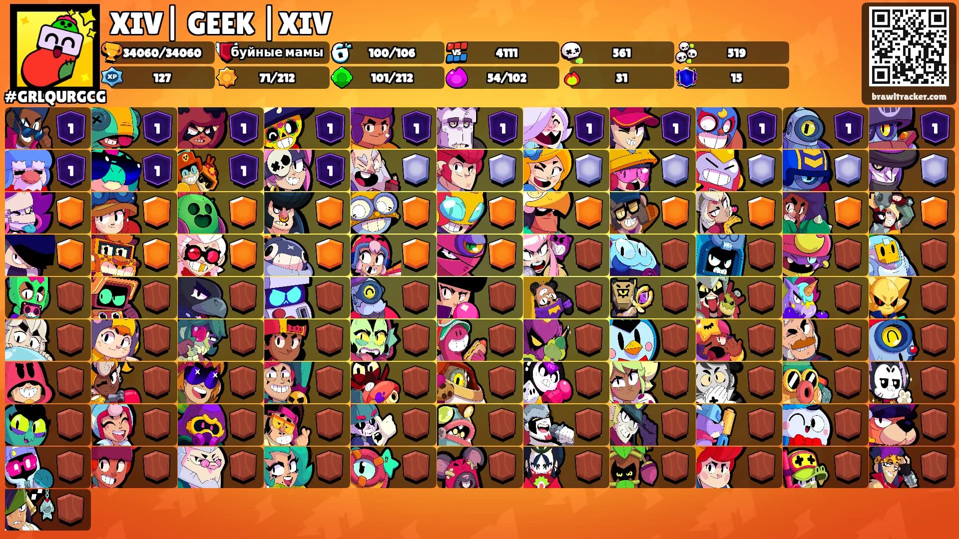 XIV| GEEK |XIV's Ranks