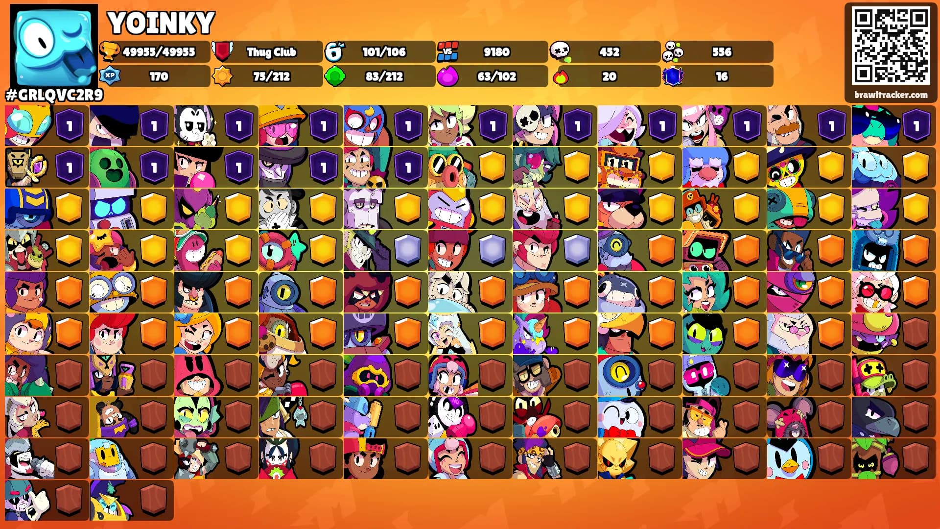 YOINKY's Ranks