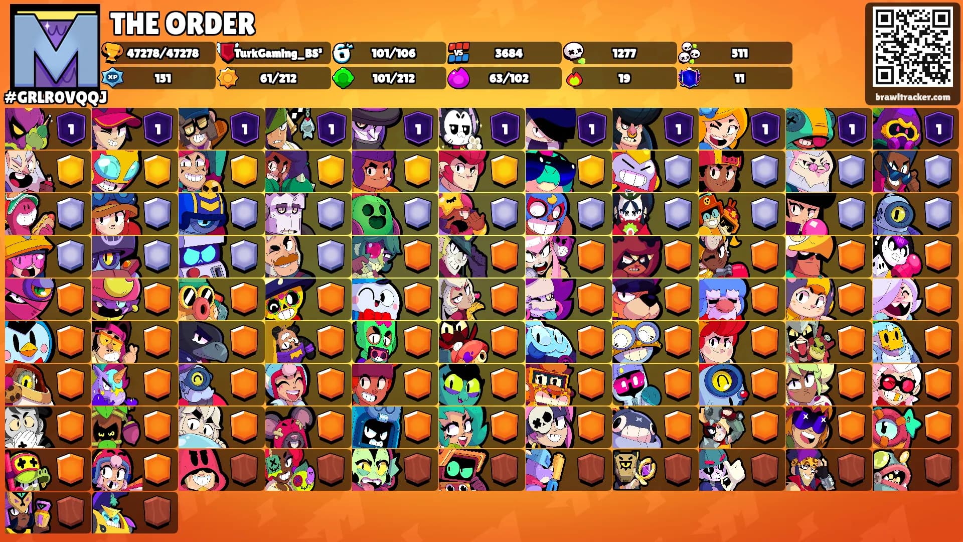 THE ORDER's Ranks