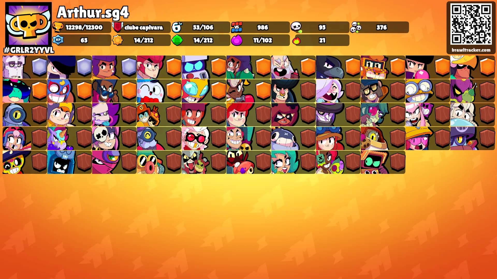 Arthur.sg4's Ranks