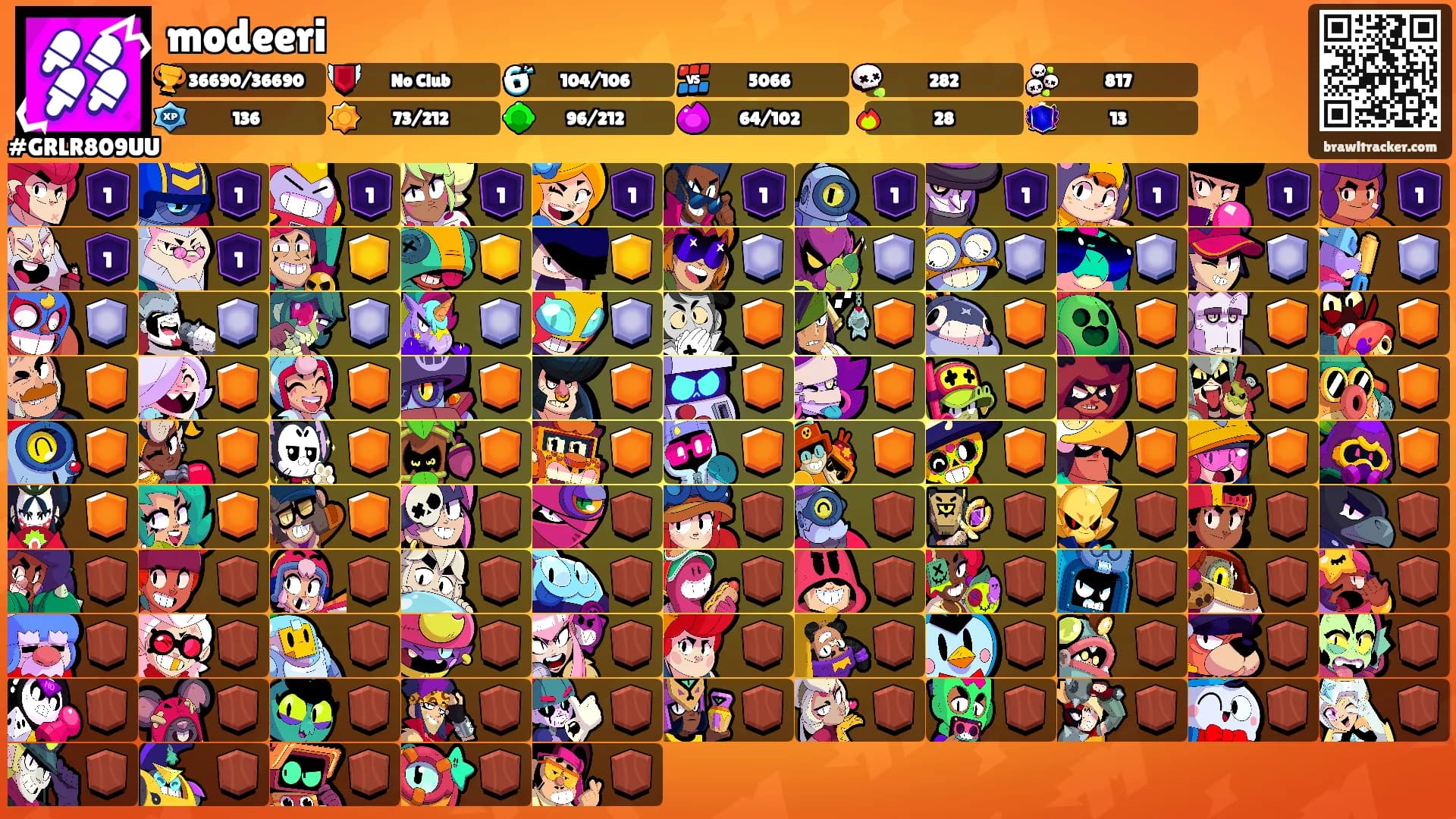 modeeri's Ranks