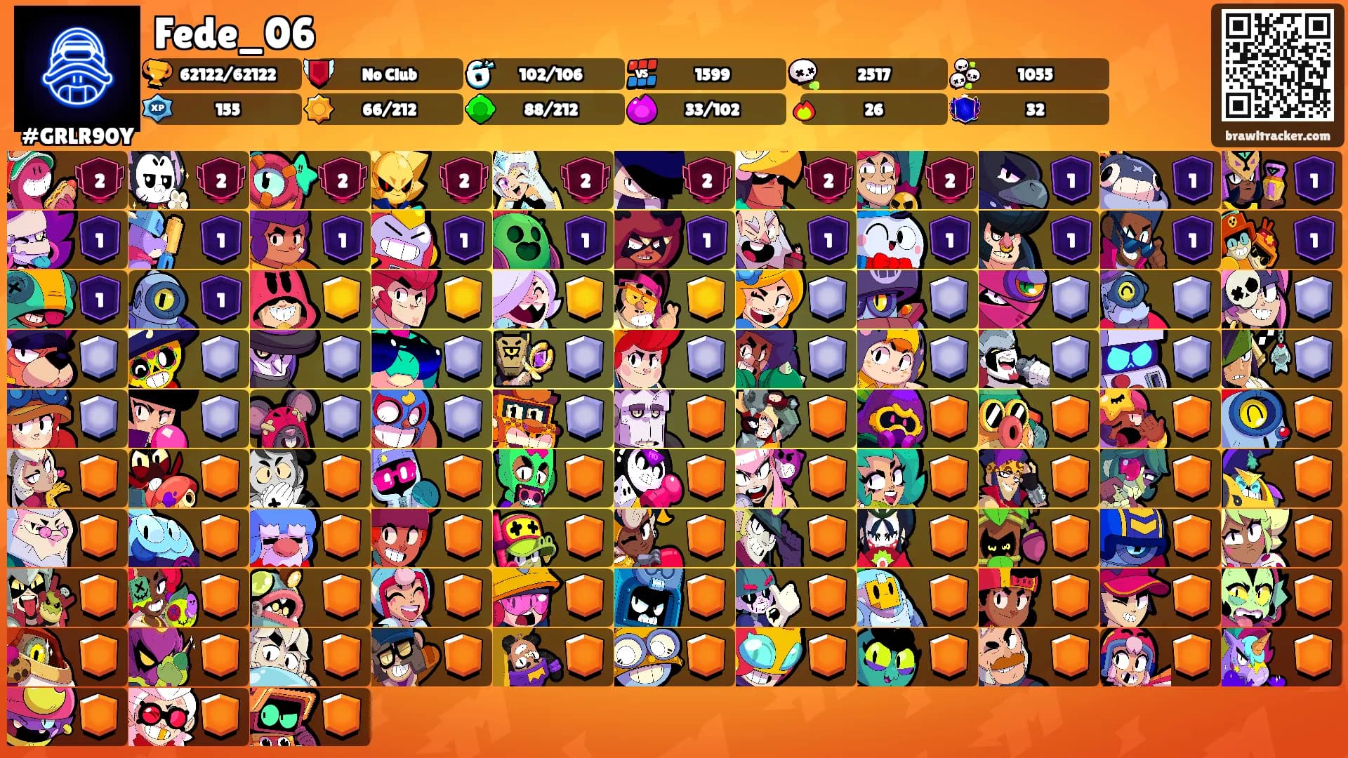 Fede_06's Ranks