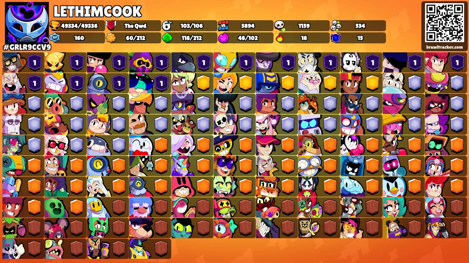 LETHIMCOOK's Ranks