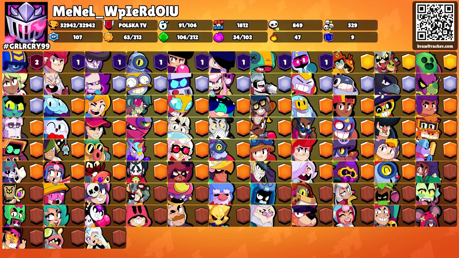 MeNeL_WpIeRdOlU's Ranks