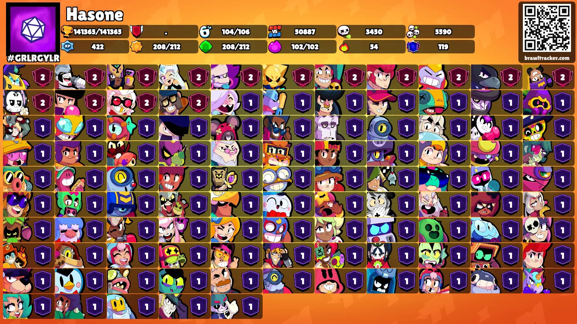 Hasone's Ranks