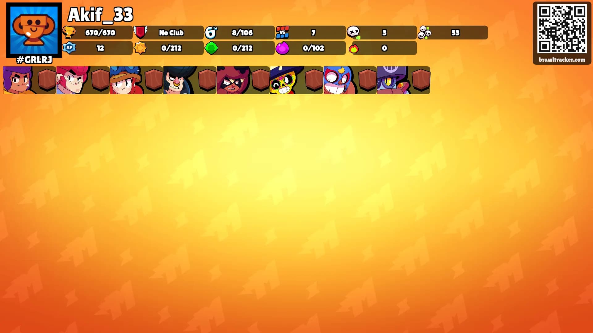 Akif_33's Ranks