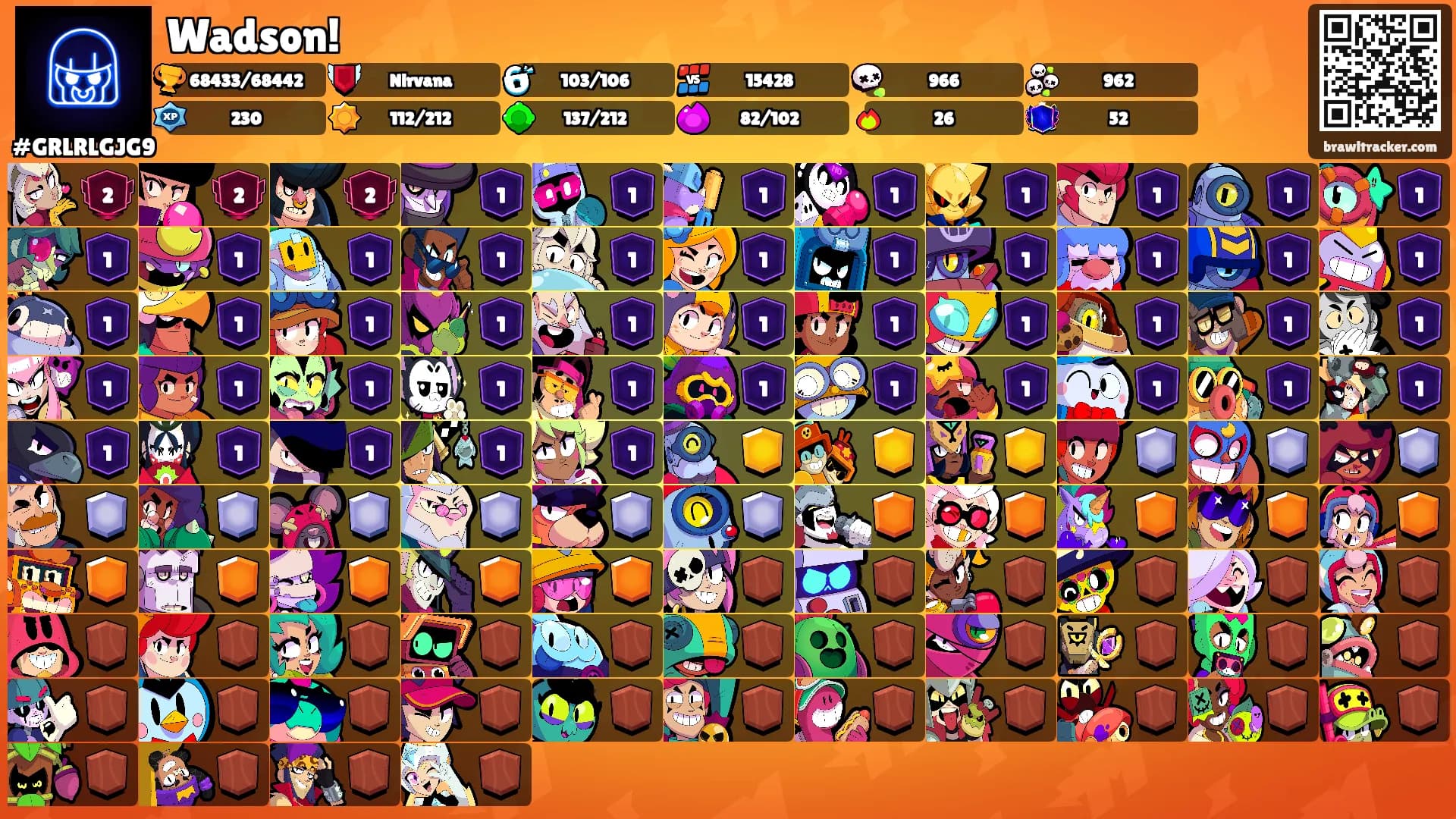 Wadson!'s Ranks