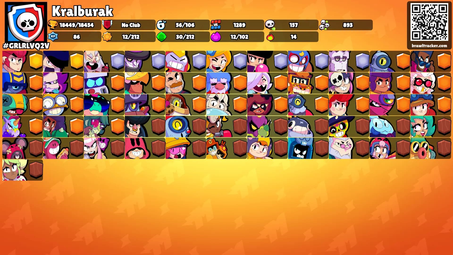Kralburak's Ranks