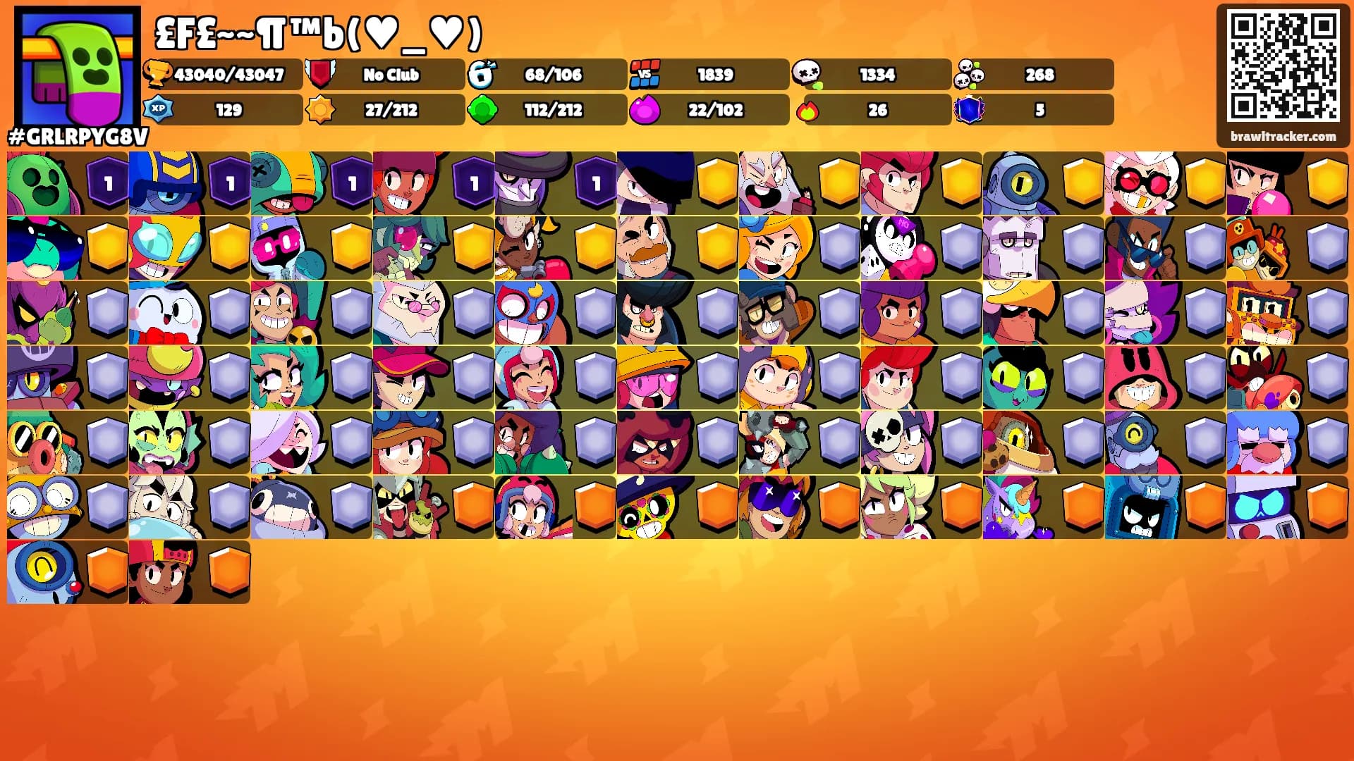 £F£~~¶™b(♥_♥)'s Ranks