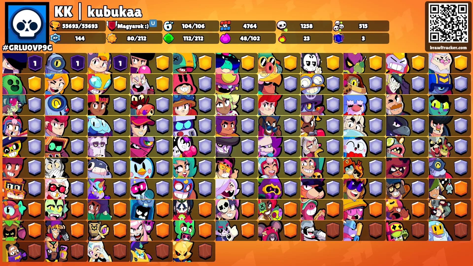 KK | kubukaa's Ranks