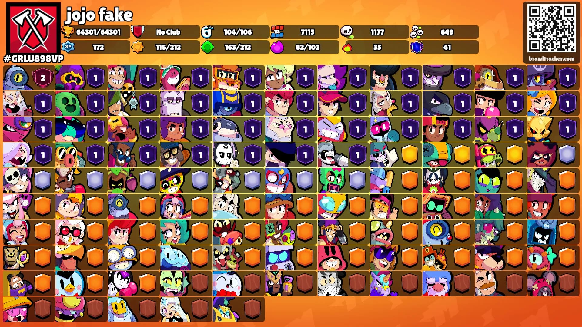 jojo fake's Ranks