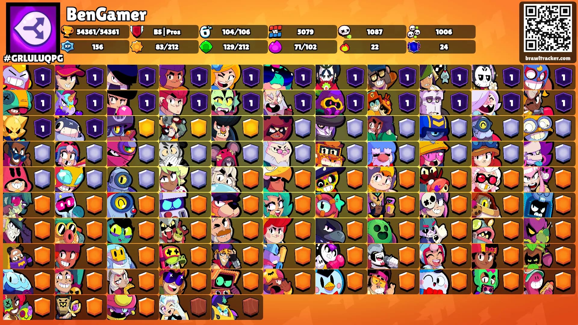 BenGamer's Ranks