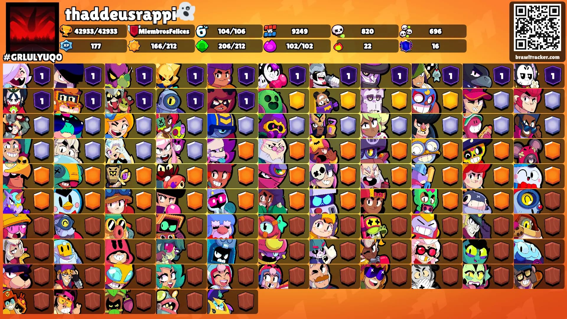 thaddeusrappi👻's Ranks