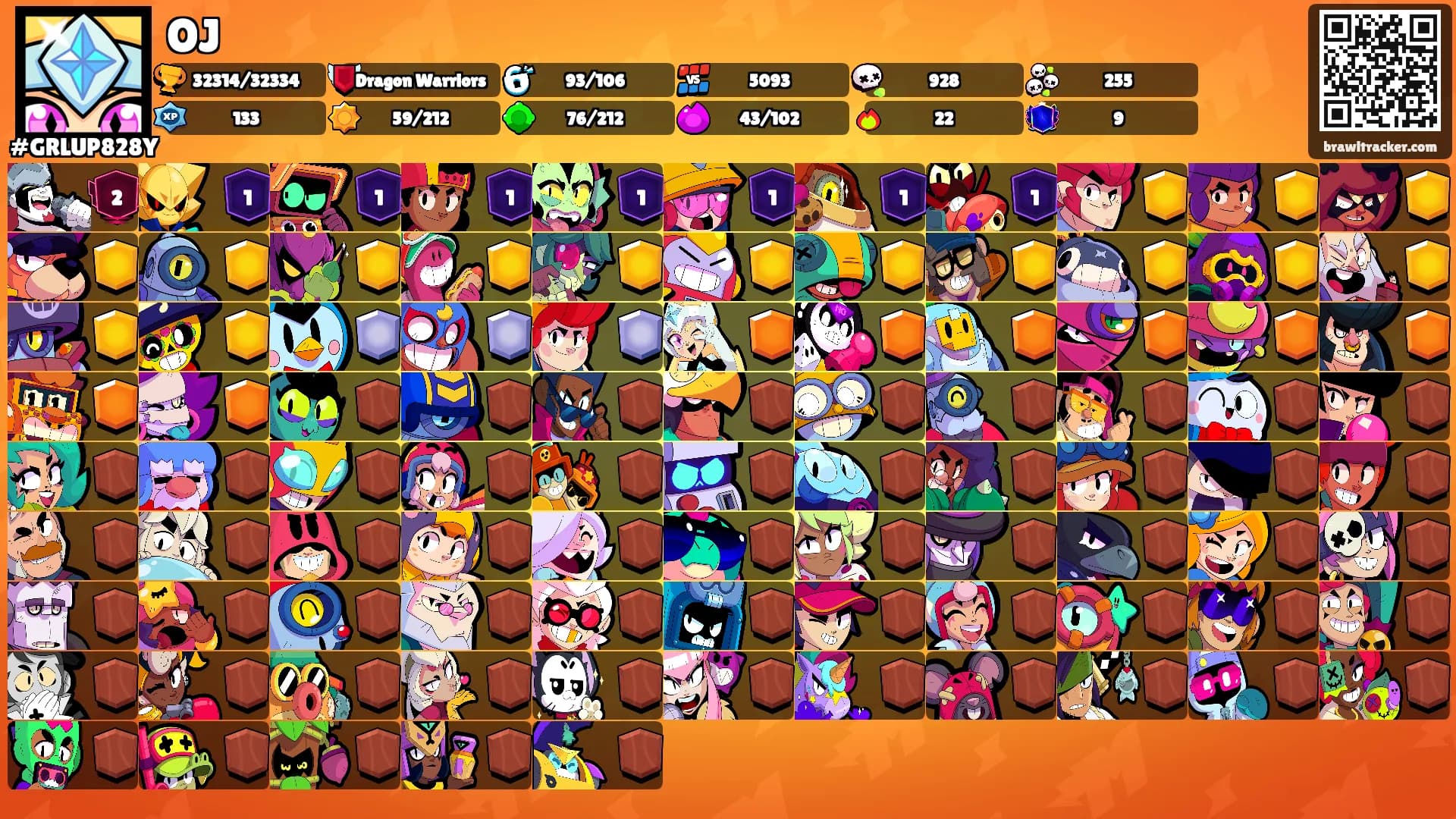 OJ's Ranks