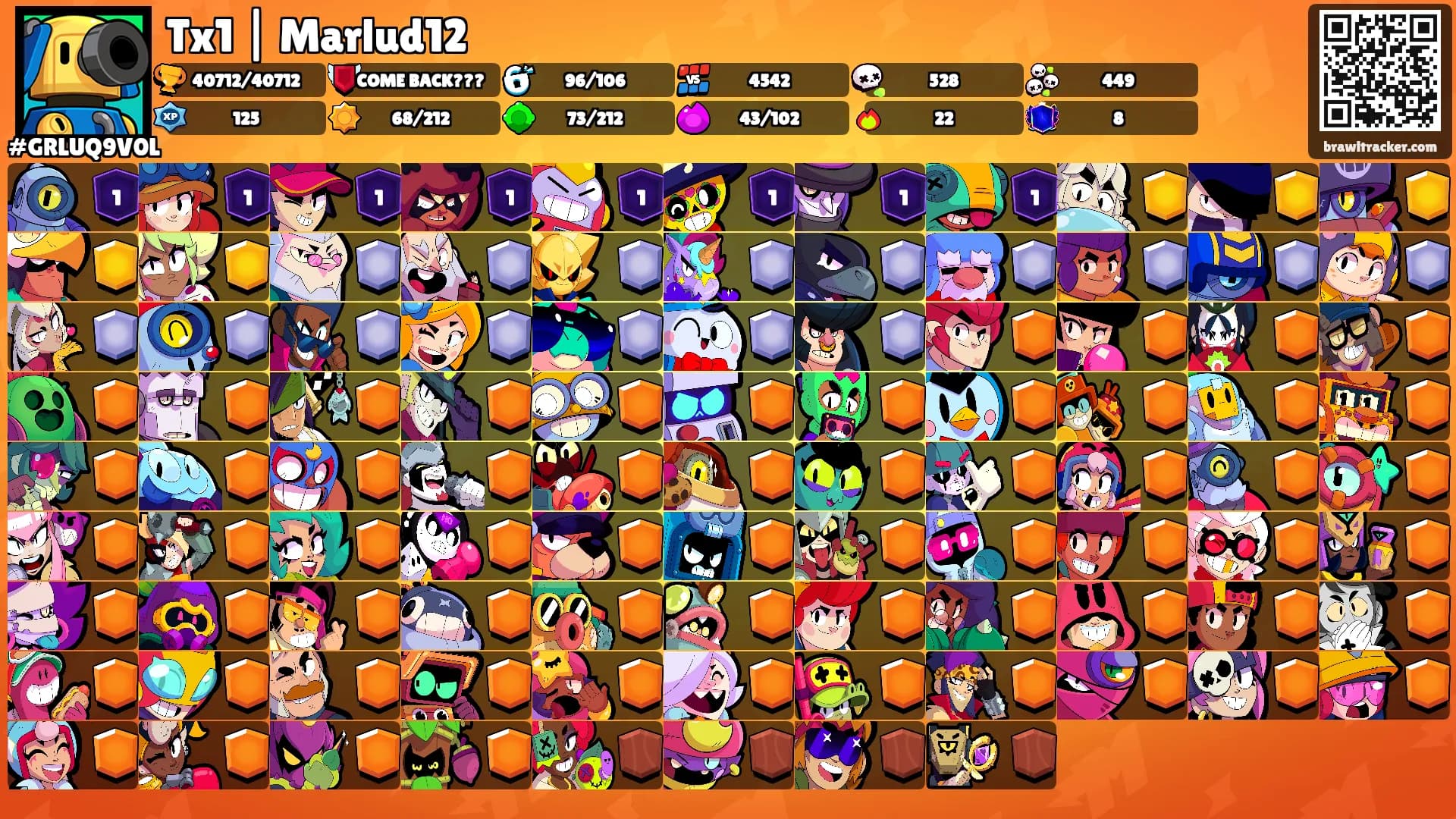 Tx1 | Marlud12's Ranks