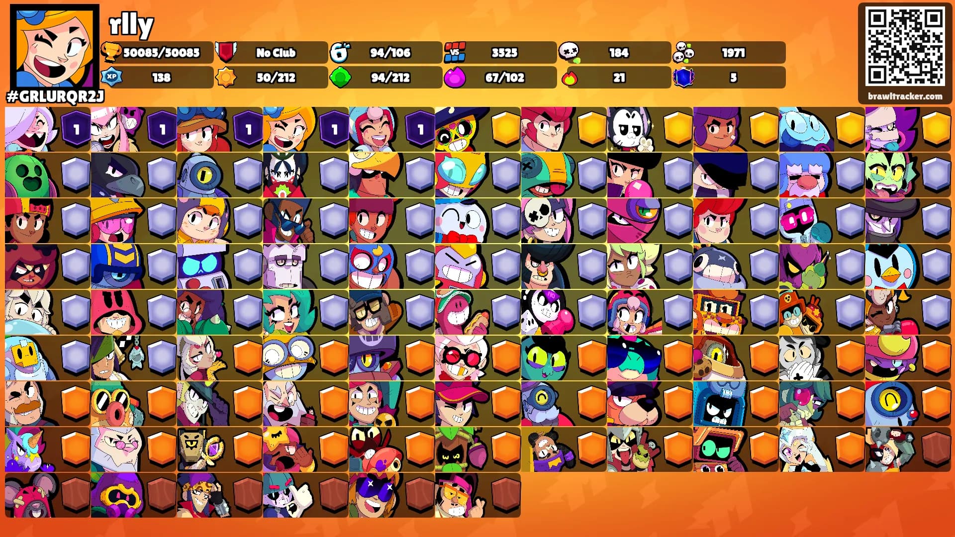 rlly's Ranks