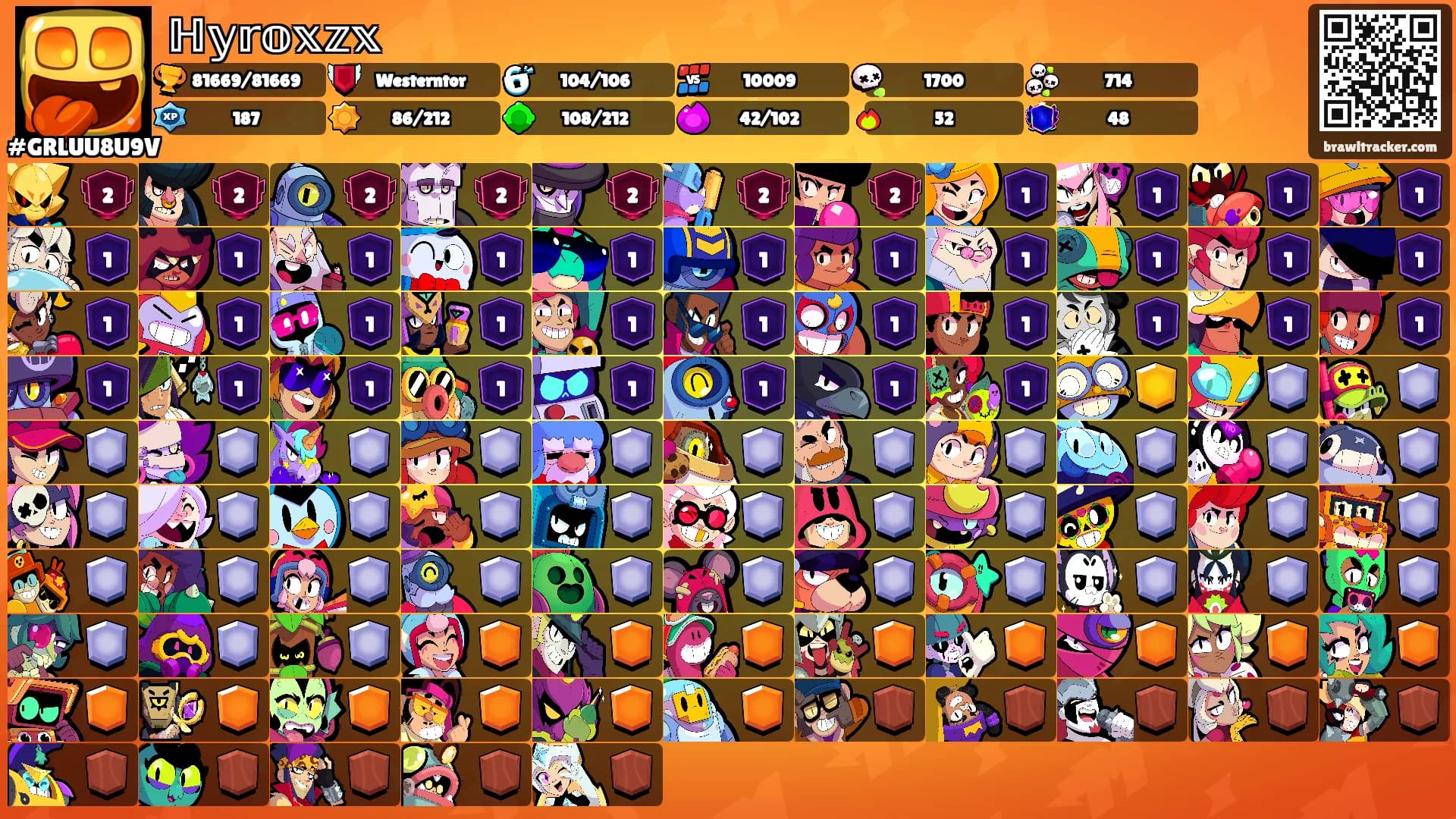 ℍ𝕪𝕣𝕠𝕩𝕫𝕩's Ranks