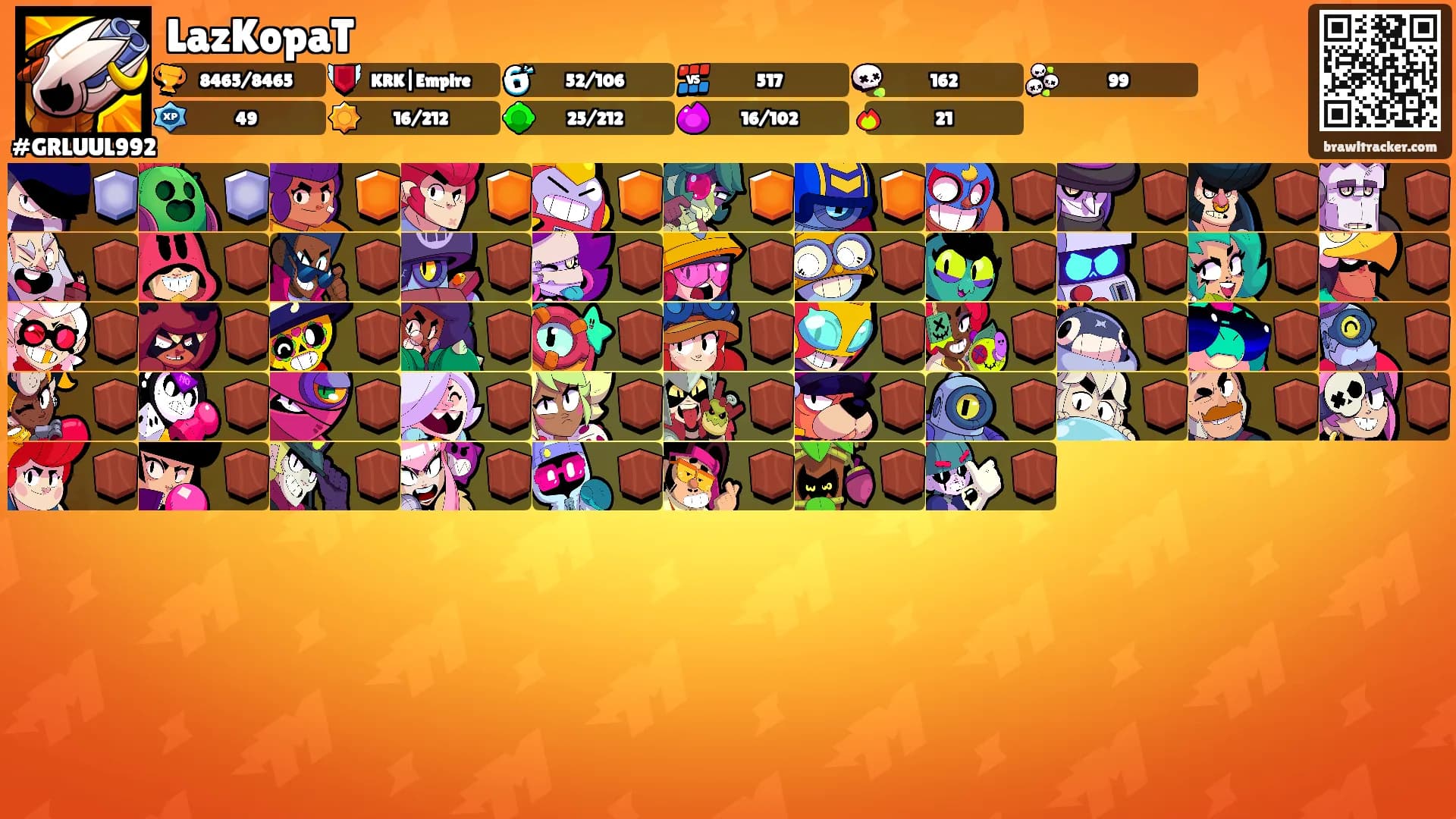 LazKopaT's Ranks