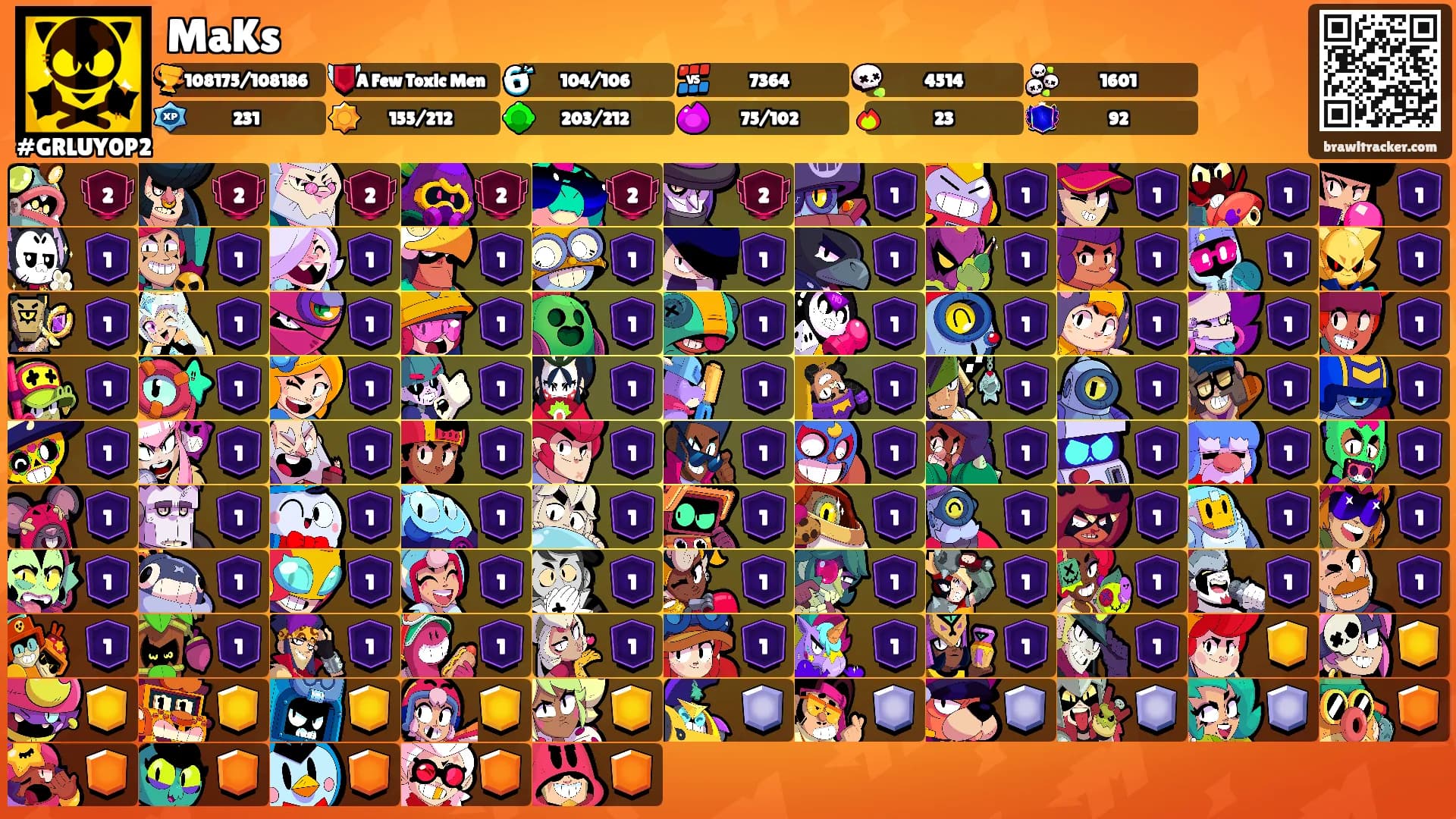 MaKs's Ranks