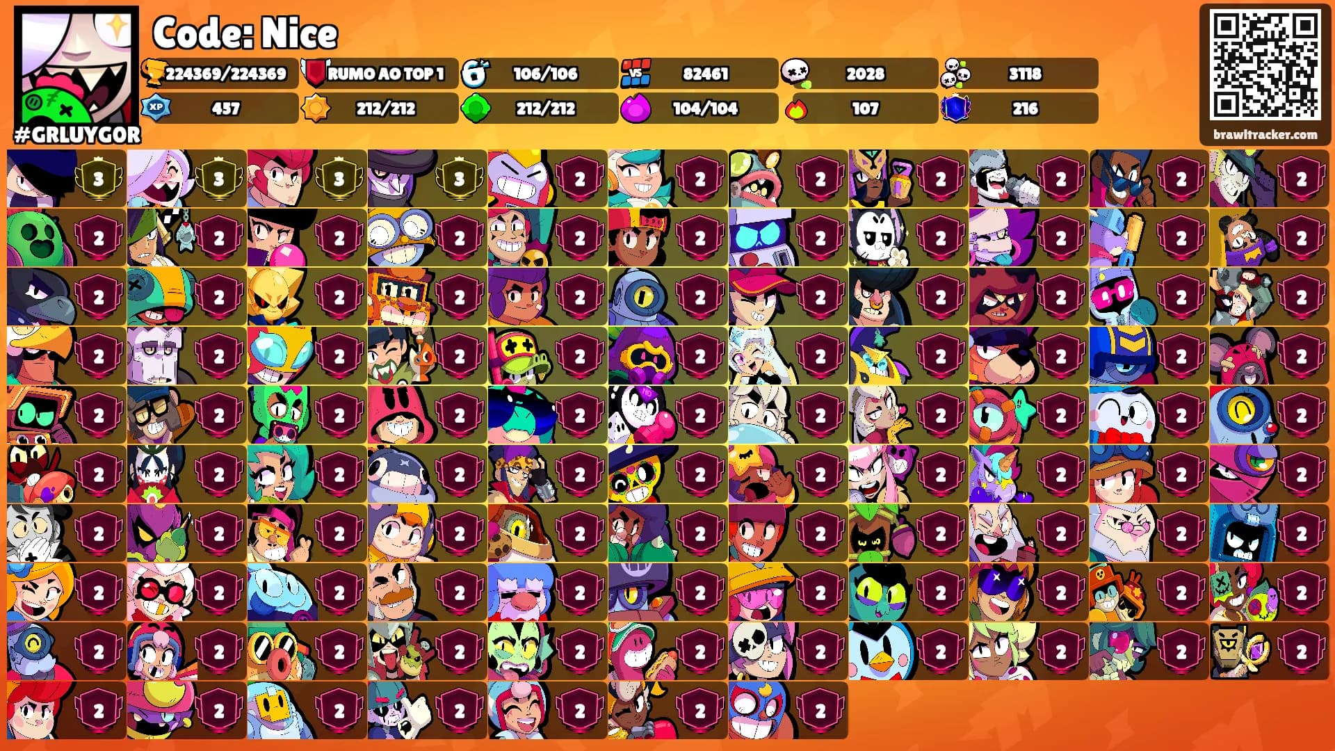 Code: Nice's Ranks