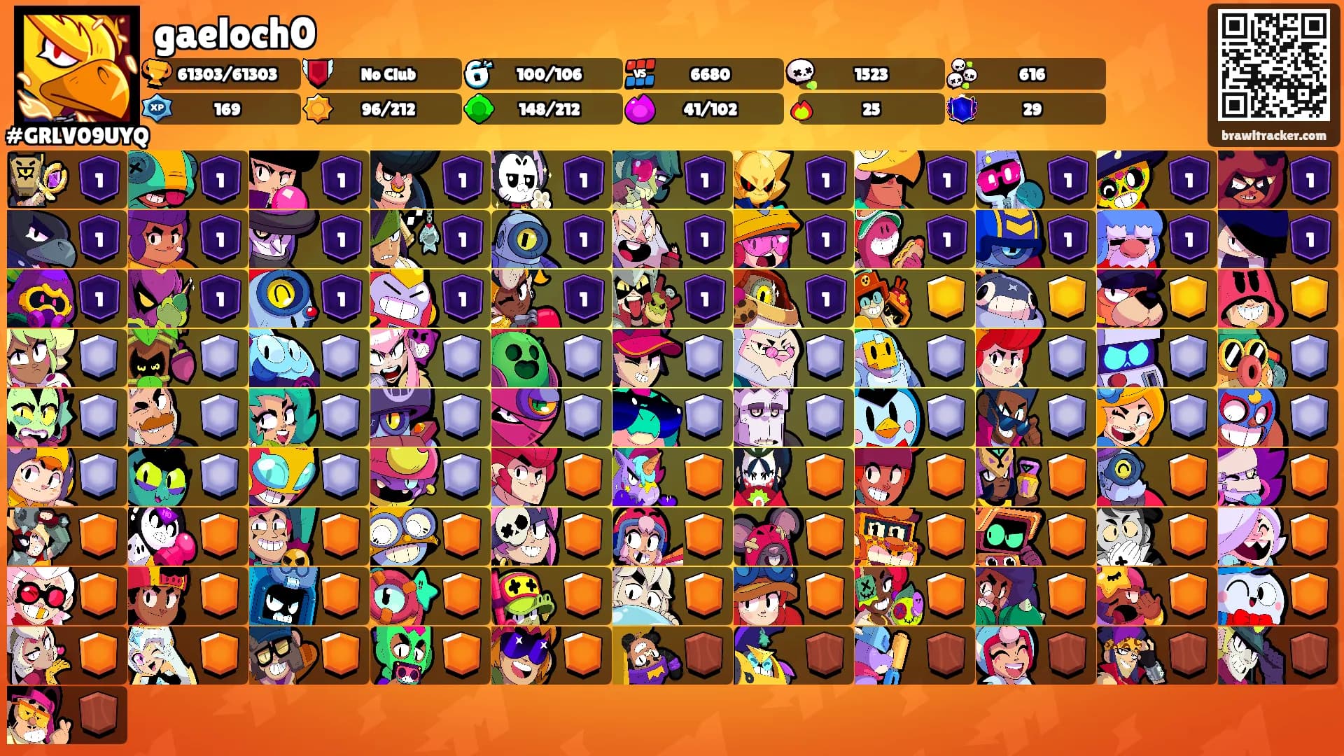 gaeloch0's Ranks