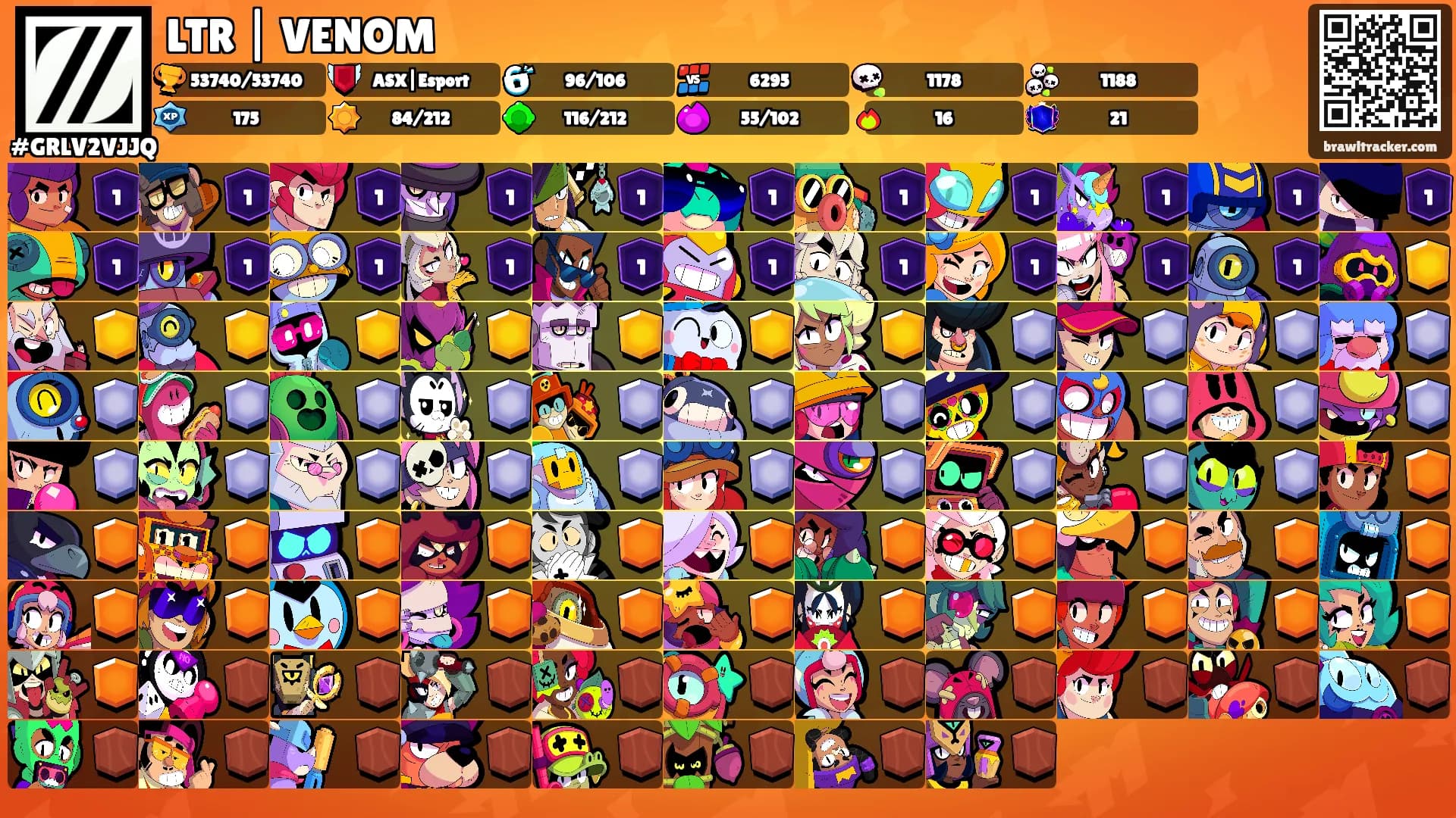 LTR | VENOM's Ranks
