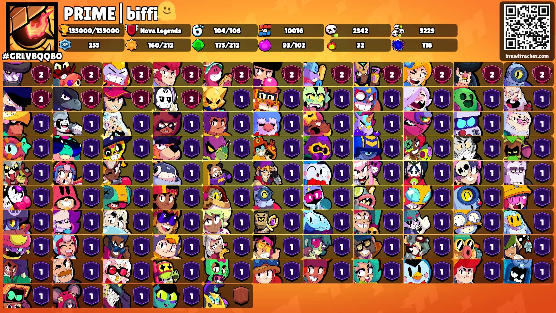 PRIME|biffi🫠's Ranks