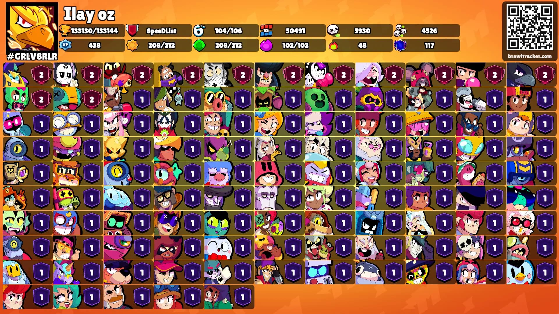Ilay oz's Ranks