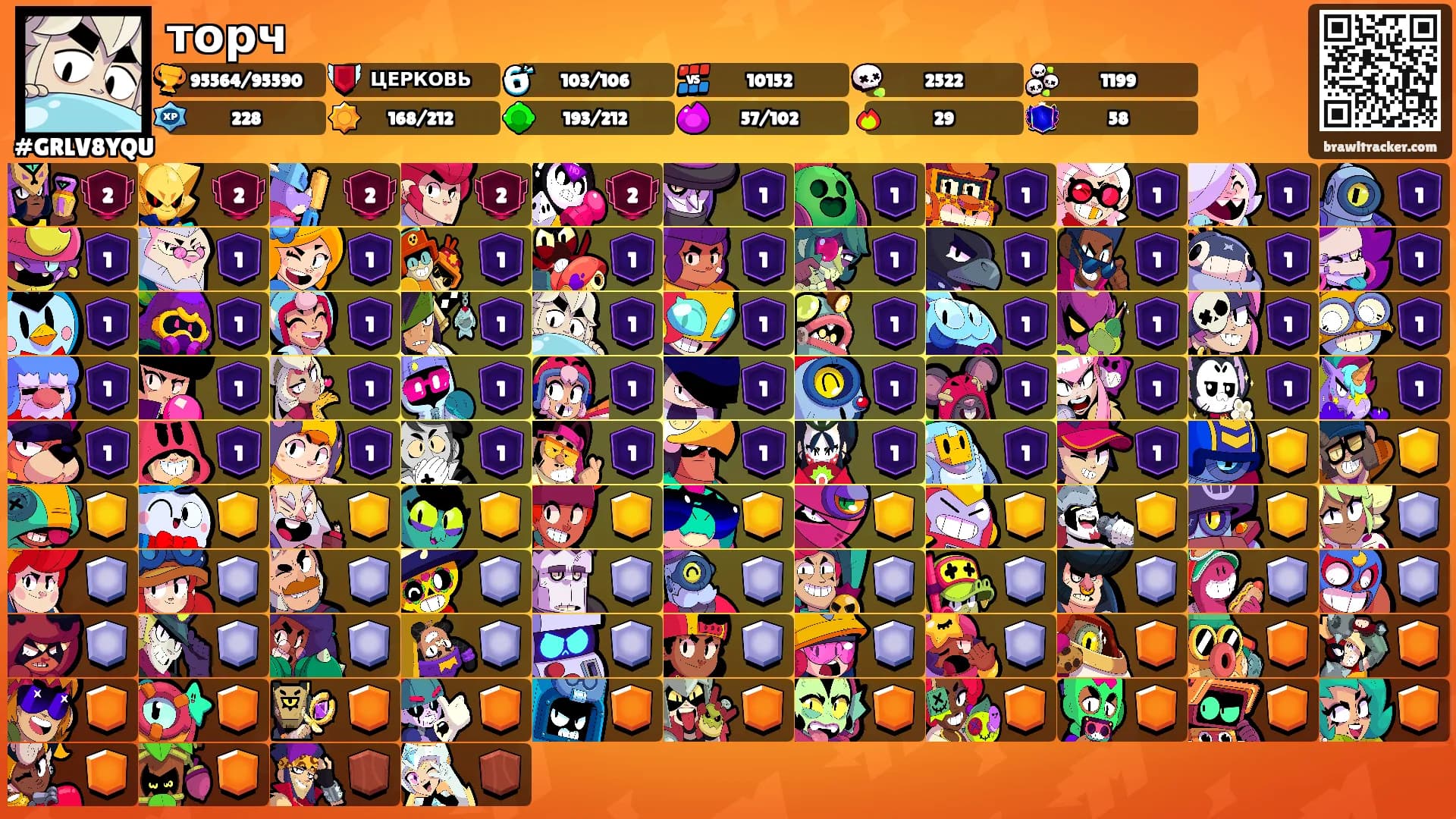 торч's Ranks