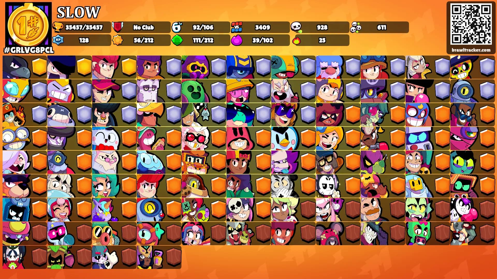𝐒𝐋𝐎𝐖's Ranks