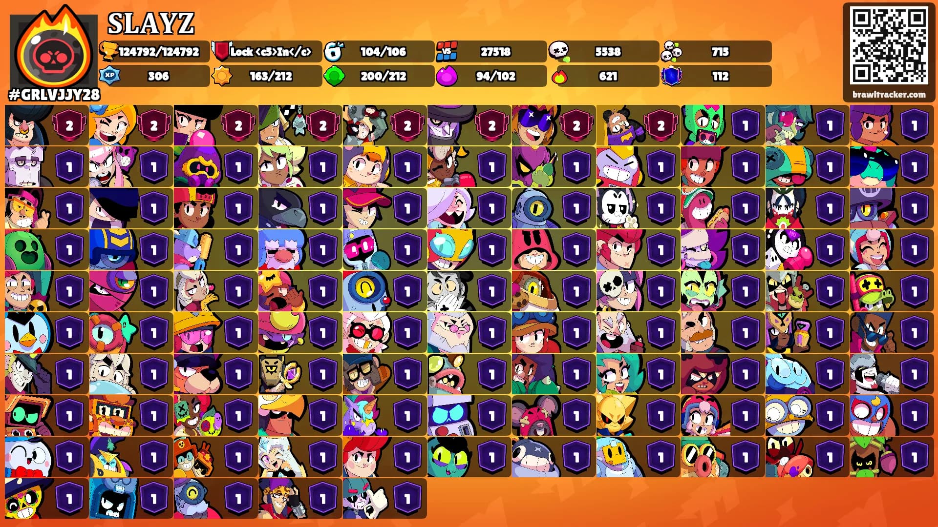 𝐒𝐋𝐀𝐘𝐙's Ranks