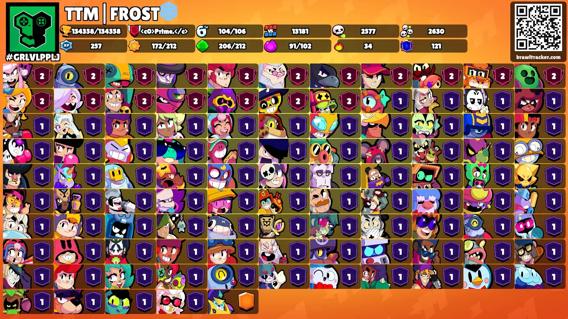 TTM|FROST❄️'s Ranks