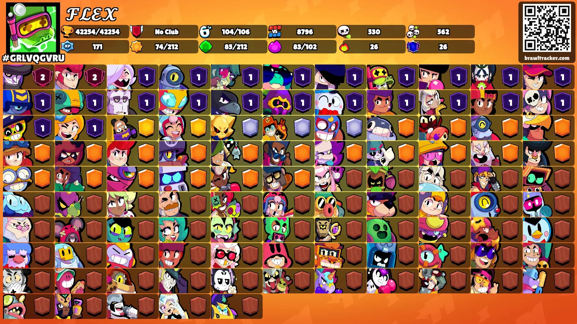 𝓕𝓛𝓔𝓧's Ranks