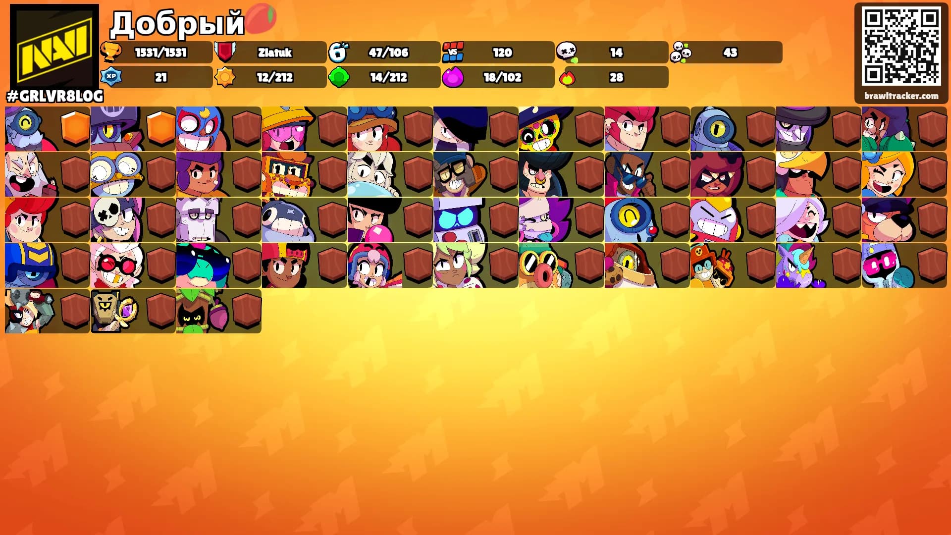 Добрый🥭's Ranks