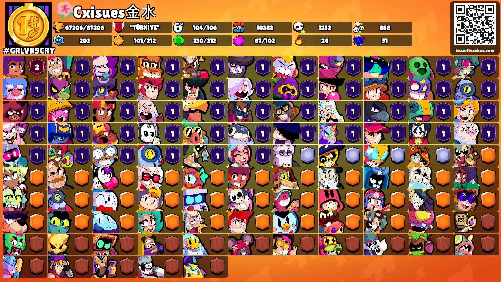 🌺Cxisues金水's Ranks