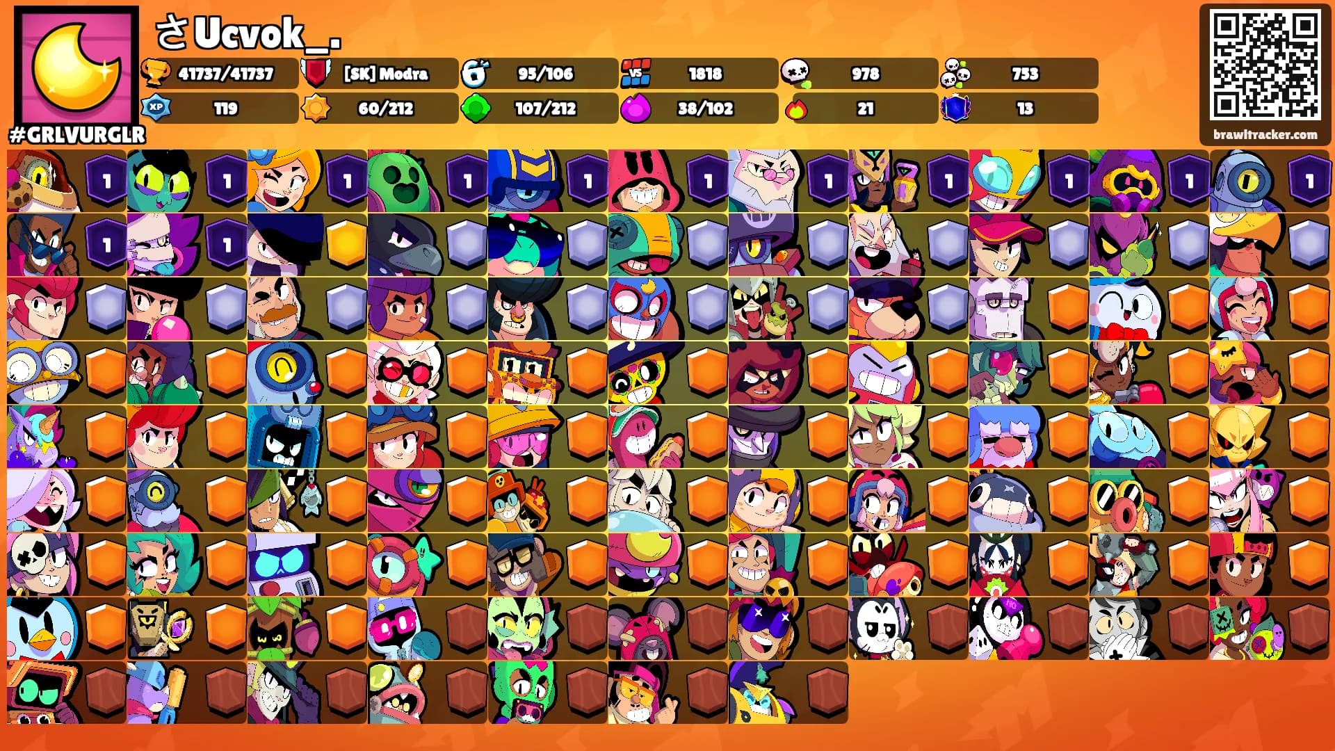さUcvok_.'s Ranks