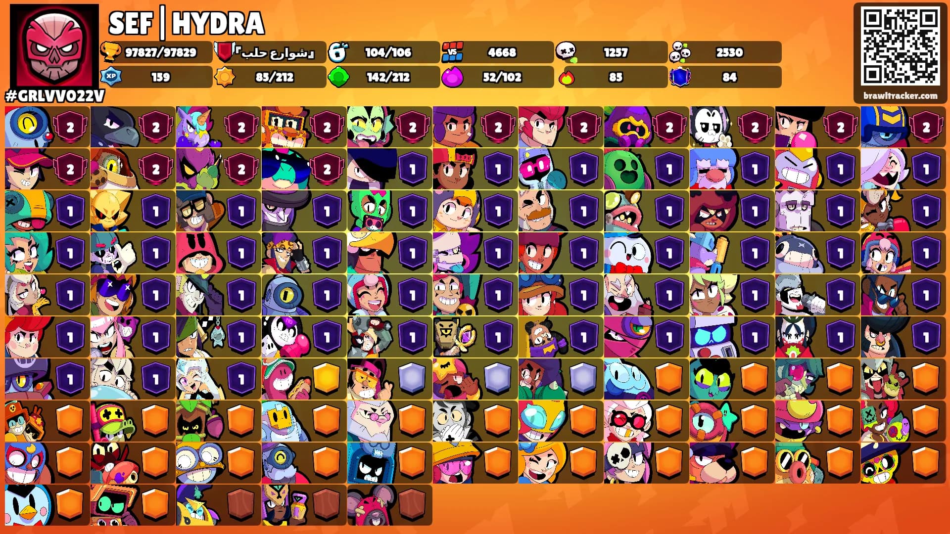 SEF|HYDRA's Ranks