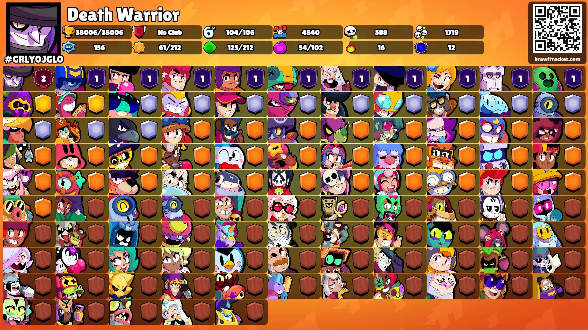 Death Warrior⚡️'s Ranks
