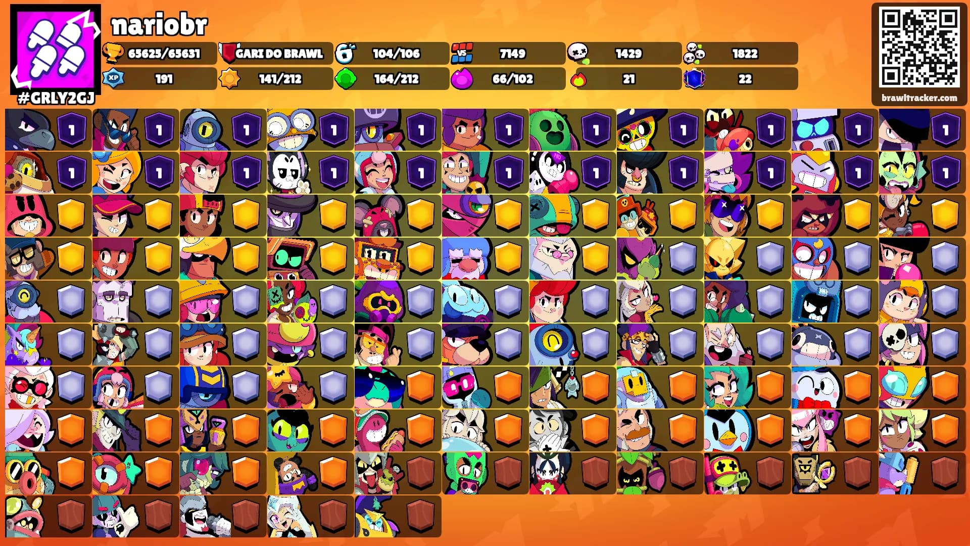 nariobr's Ranks